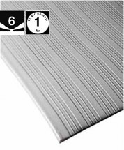 Mata podłogowa ErgoTec Ribb Super, 91cm. Mata podłogowa ErgoTec Ribb Super, 91cm.